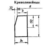 Фото товара - КР 3 П-1 (ГОСТ 6665-63)